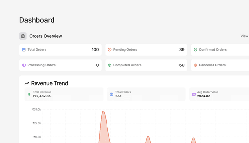Customer Insights screenshot placeholder