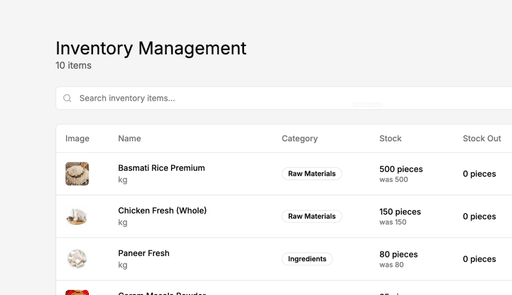 Inventory Management screenshot placeholder